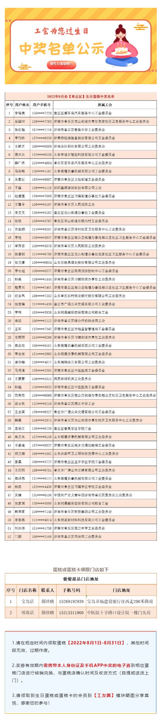 济南市总工会为会员送生日蛋糕【2022年8月生日】章丘区中奖名单_壹伴长图1.jpg