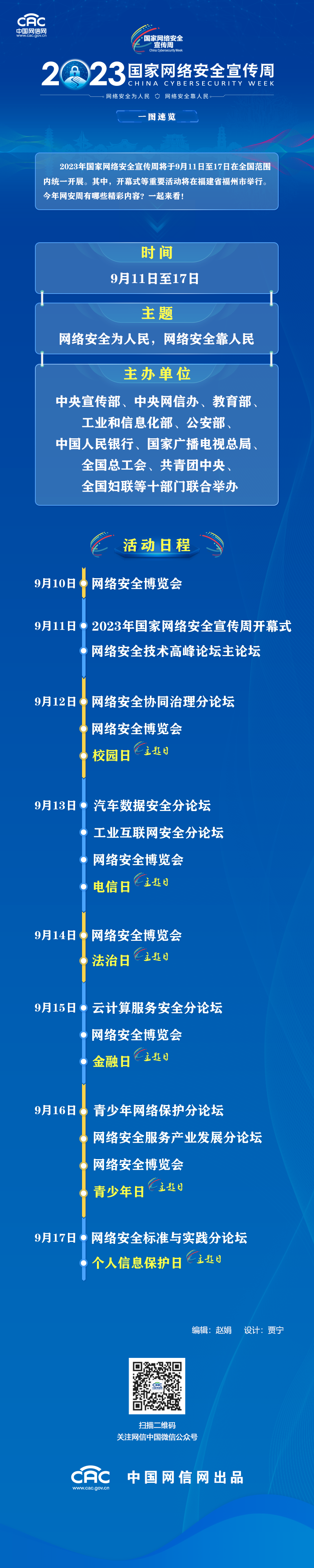 一图速览｜2023年国家网络安全宣传周.png